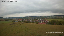 Panorama, Hrad