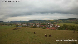Panorama, Hrad