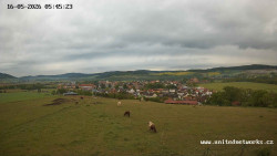 Panorama, Hrad