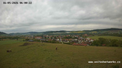 Panorama, Hrad