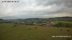 Panorama, Hrad