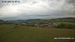 Panorama, Hrad