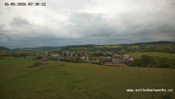 Panorama, Hrad