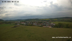 Panorama, Hrad