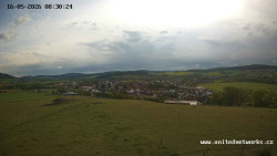 Panorama, Hrad