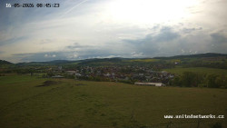 Panorama, Hrad