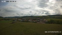 Panorama, Hrad