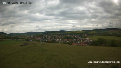 Panorama, Hrad