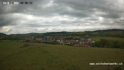 Panorama, Hrad