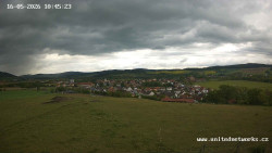 Panorama, Hrad