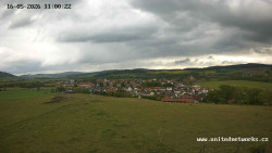 Panorama, Hrad