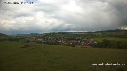 Panorama, Hrad