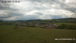 Panorama, Hrad