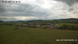 Panorama, Hrad