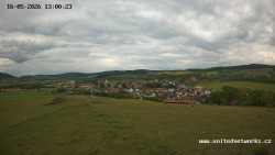 Panorama, Hrad
