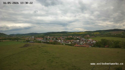 Panorama, Hrad