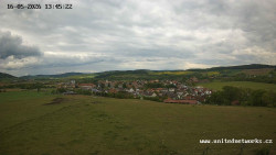 Panorama, Hrad