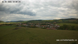 Panorama, Hrad