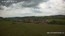 Panorama, Hrad