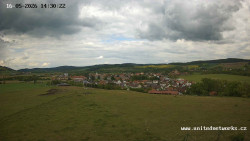 Panorama, Hrad