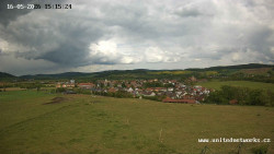Panorama, Hrad