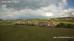 Panorama, Hrad