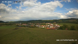 Panorama, Hrad