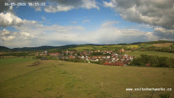Panorama, Hrad
