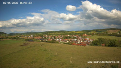 Panorama, Hrad