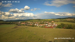 Panorama, Hrad