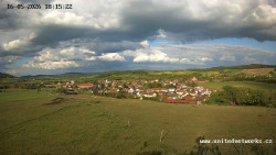 Panorama, Hrad