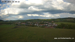 Panorama, Hrad