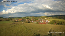 Panorama, Hrad