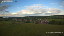 Panorama, Hrad