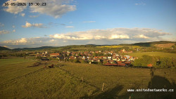 Panorama, Hrad
