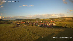 Panorama, Hrad