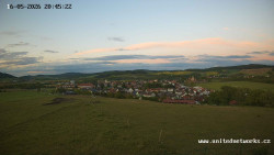 Panorama, Hrad