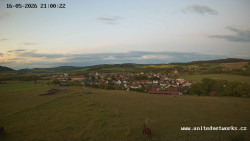 Panorama, Hrad