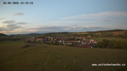 Panorama, Hrad