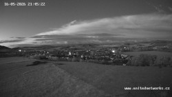 Panorama, Hrad