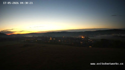 Panorama, Hrad