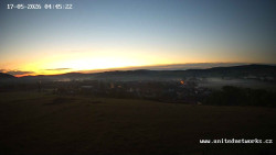 Panorama, Hrad