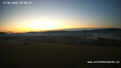 Panorama, Hrad