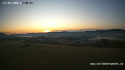 Panorama, Hrad
