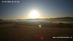 Panorama, Hrad