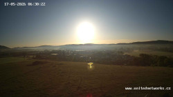 Panorama, Hrad