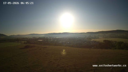 Panorama, Hrad