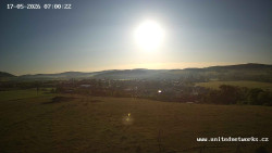 Panorama, Hrad