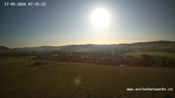 Panorama, Hrad