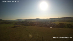 Panorama, Hrad